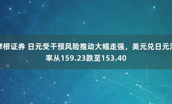 摩根证券 日元受干预风险推动大幅走强，美元兑日元汇率从159.23跌至153.40